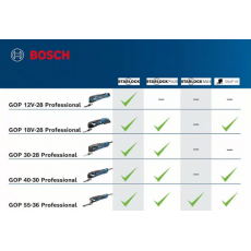 GOP 12V-28 PROFESSİONAL AKÜLÜ ÇOK İŞLEVSEL ALET GOP 12V-28 PROFESSİONAL AKÜLÜ ÇOK İŞLEVSEL ALET